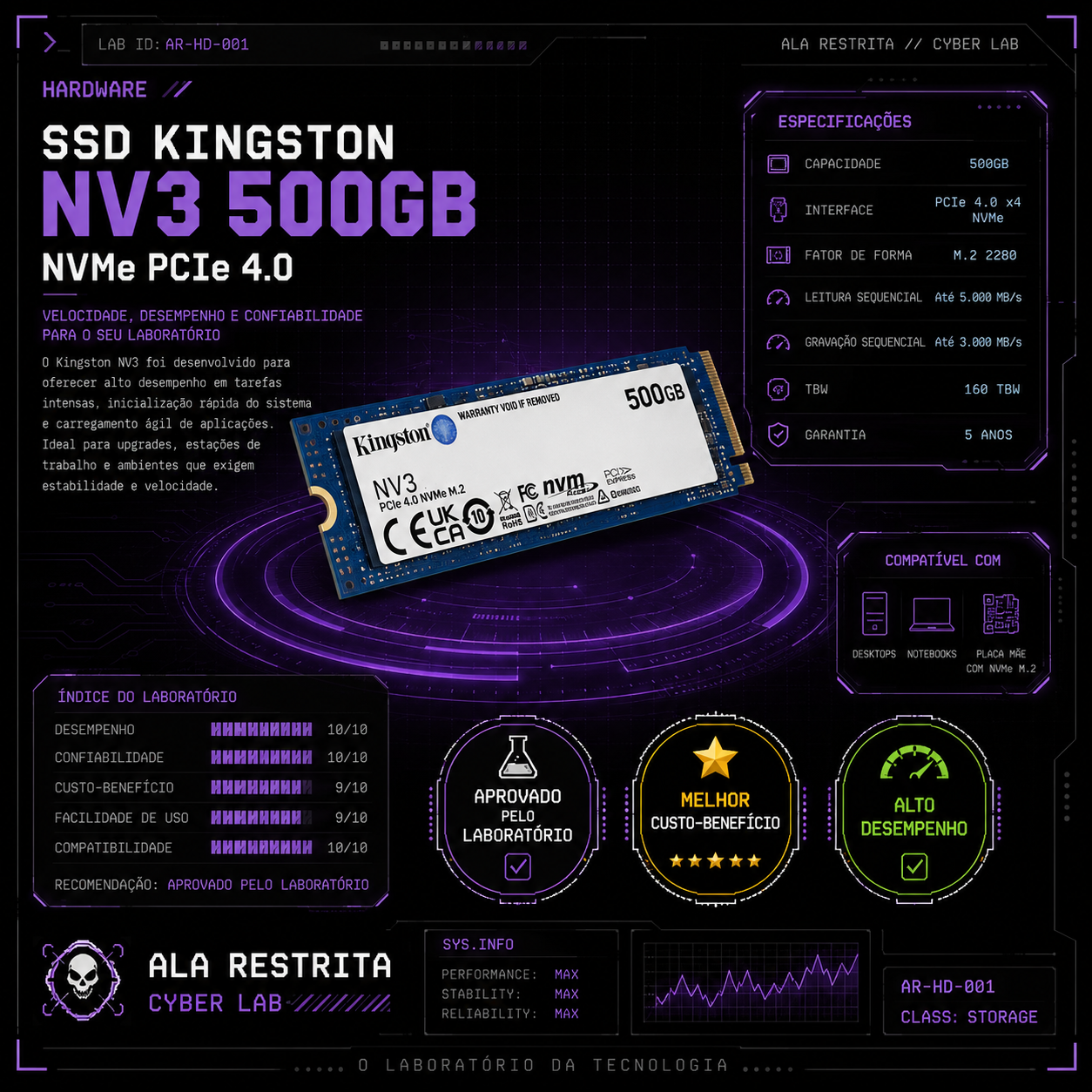 SSD Kingston NV3 500GB NVMe PCIe 4.0 M.2 2280