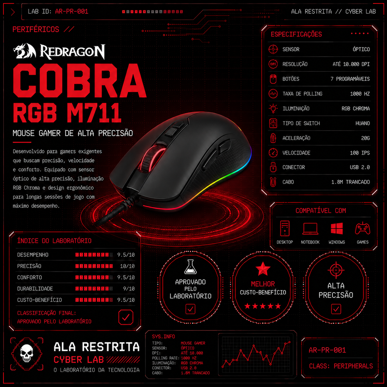 Mouse Gamer Redragon Cobra RGB M711 com Sensor Óptico de Alta Precisão