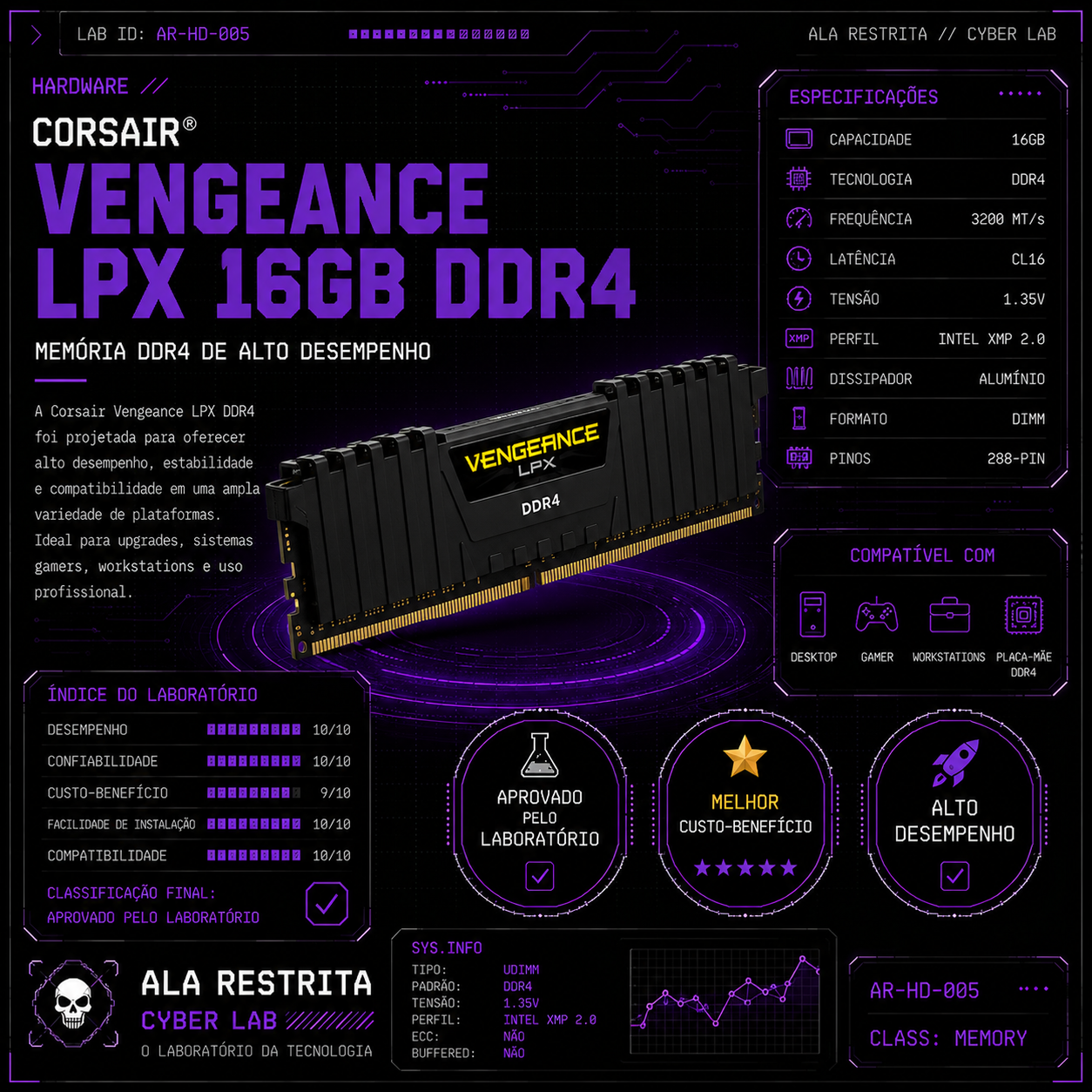 Memória Corsair Vengeance LPX 16GB DDR4 3200MT/s Desktop