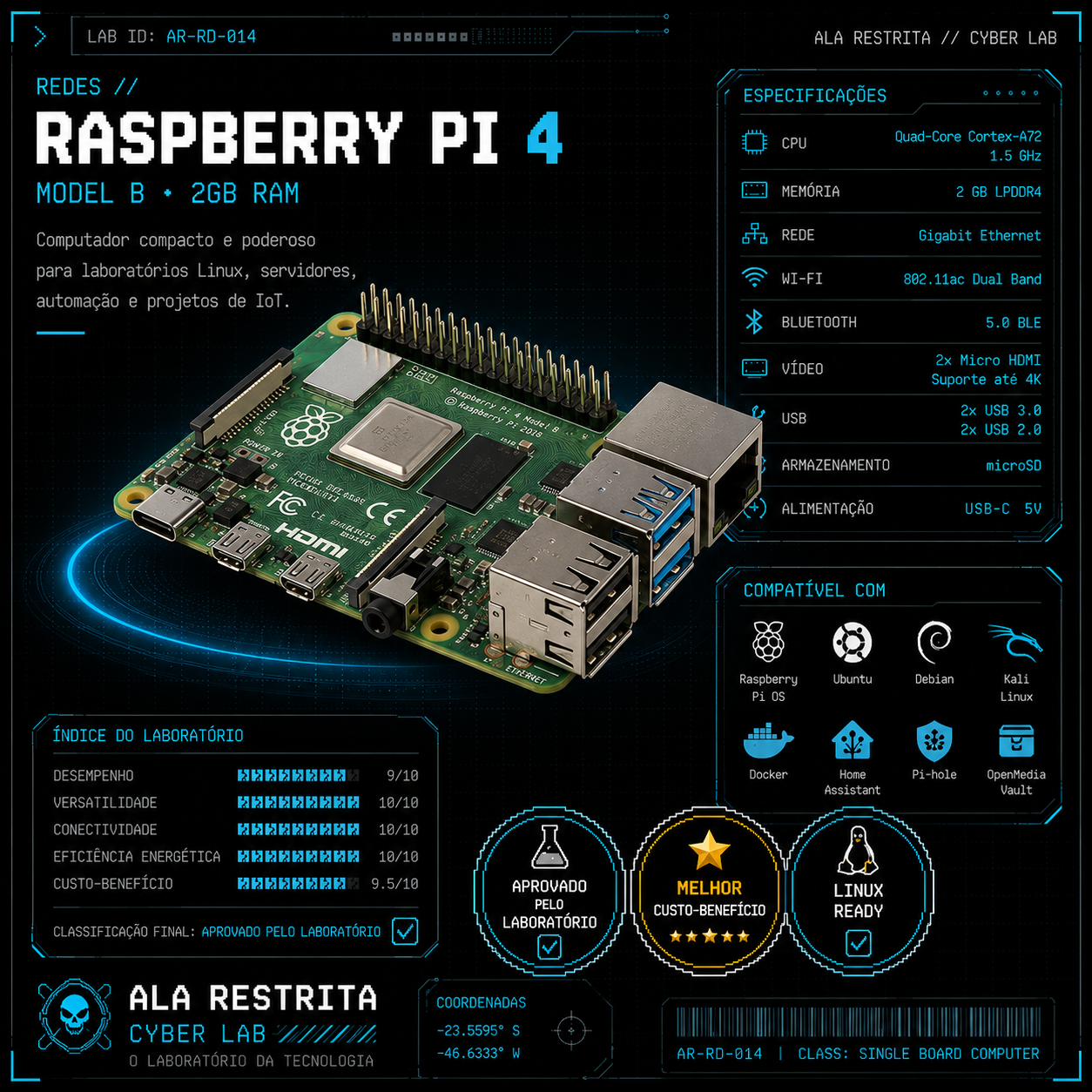 Raspberry Pi 4 Model B 2GB RAM