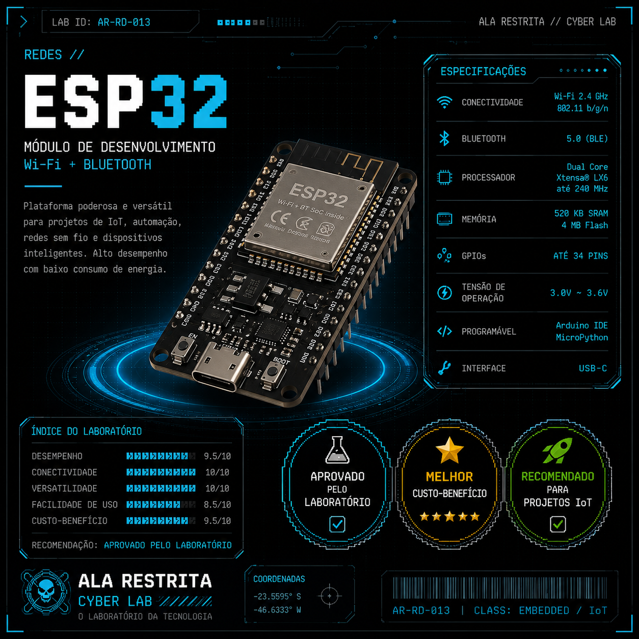 ESP32 Wi-Fi + Bluetooth Módulo de Desenvolvimento Dual Core