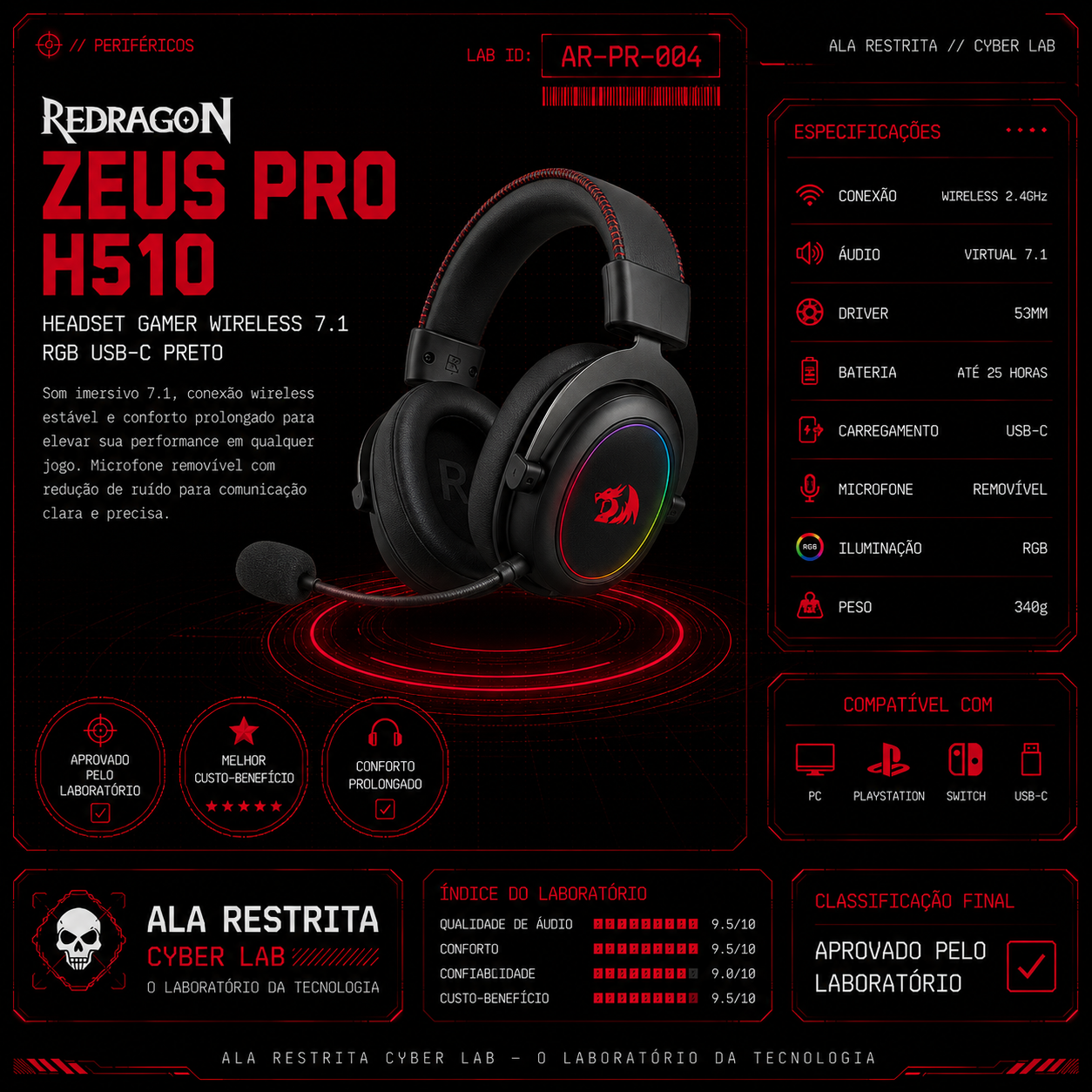Headset Gamer Redragon Zeus Pro H510 RGB Wireless 7.1 USB-C Preto